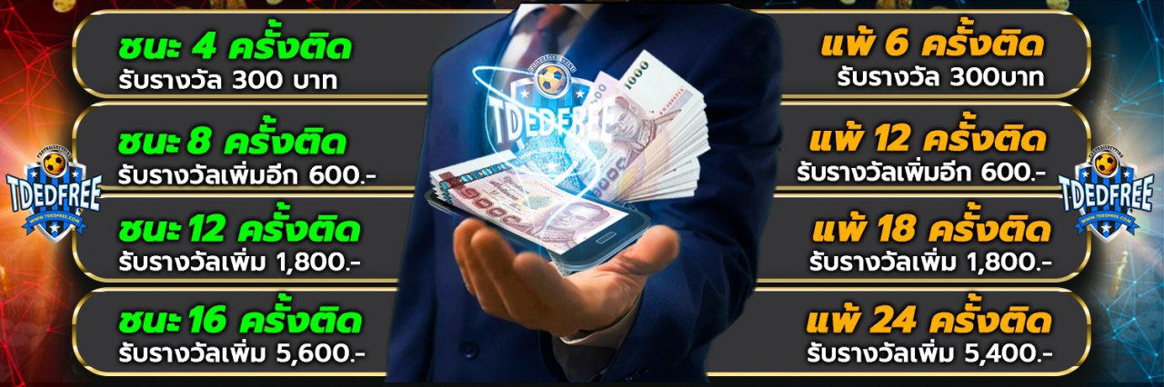 รางวัลตามเงื่อนไขการเล่นเกมทีเด็ดฟรี